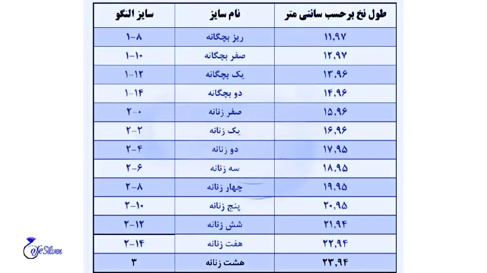 جدول تعیین سایز النگو